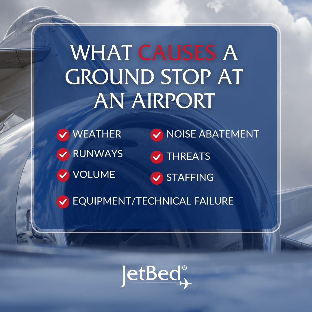 List of causes of ground stops at airports