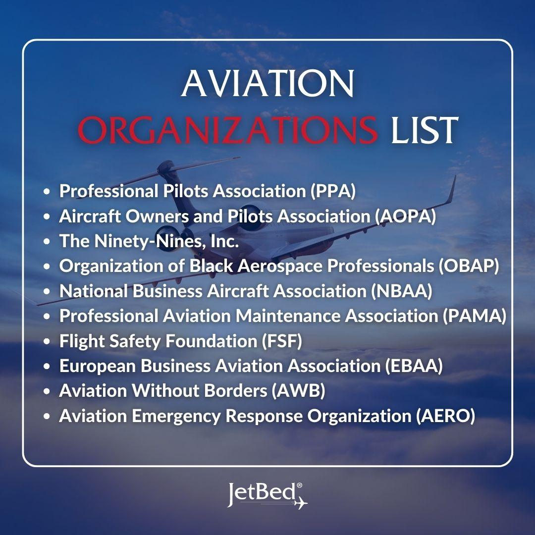 Aviation Organizations list