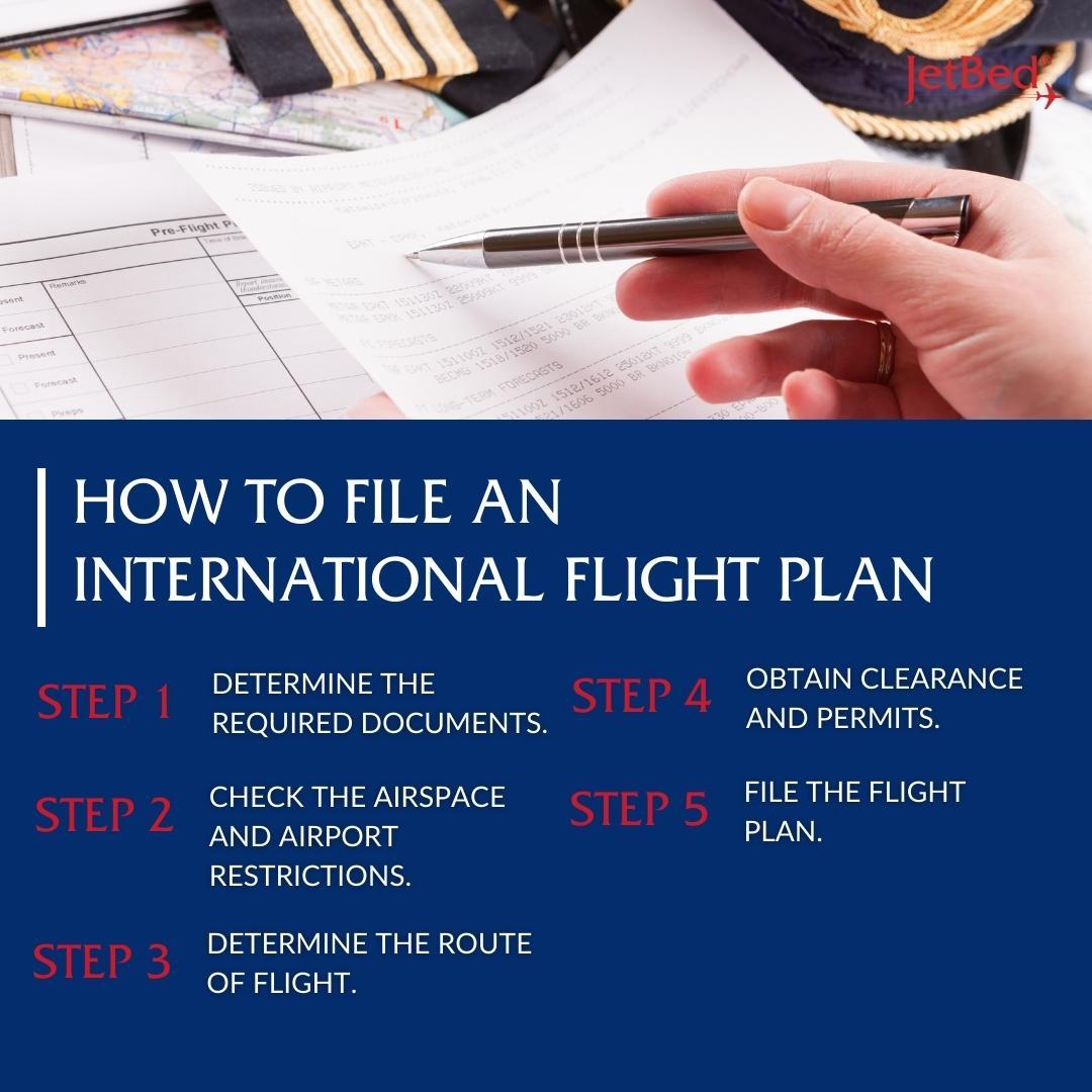 How to File An International Flight Plan 