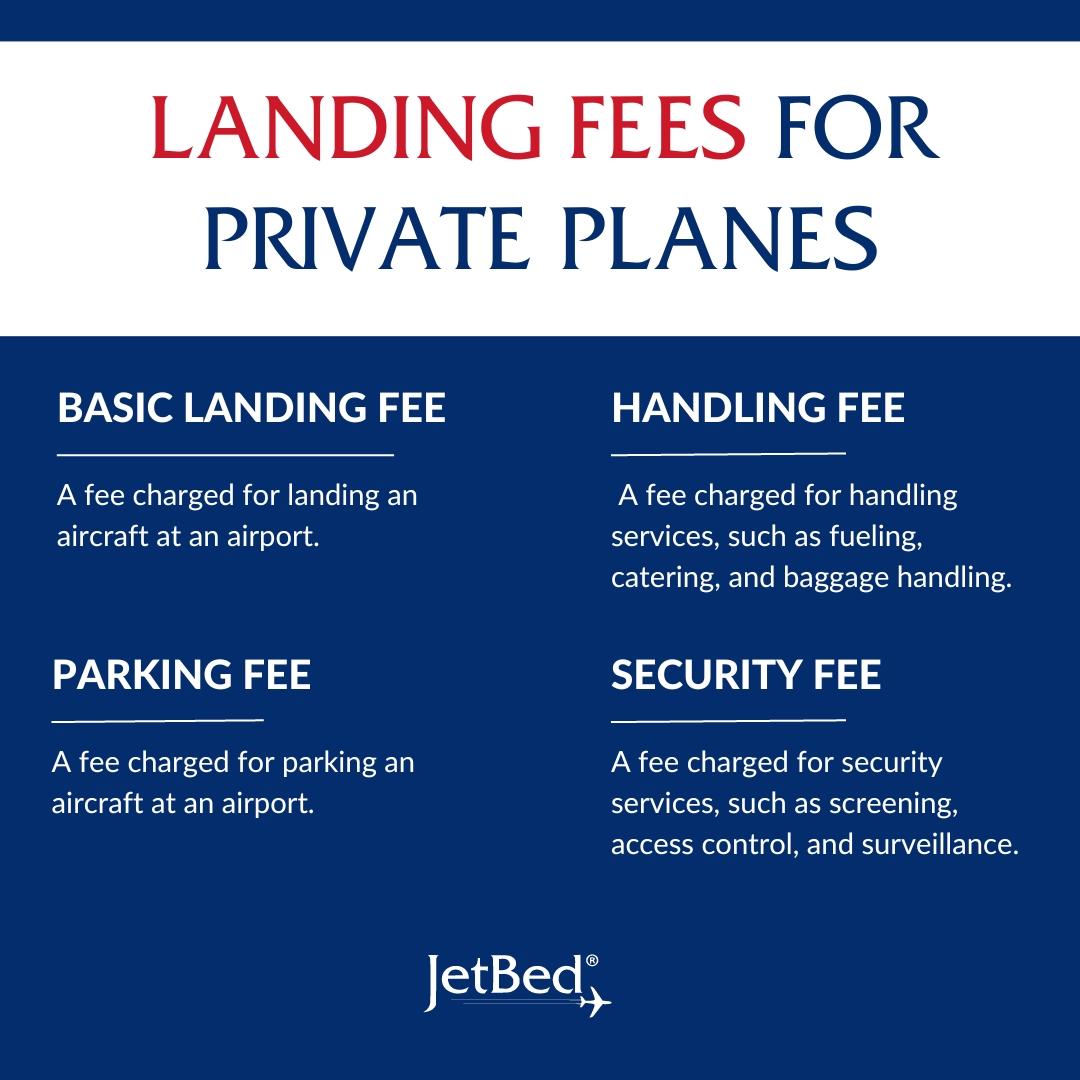 Landing Fees For Private Planes