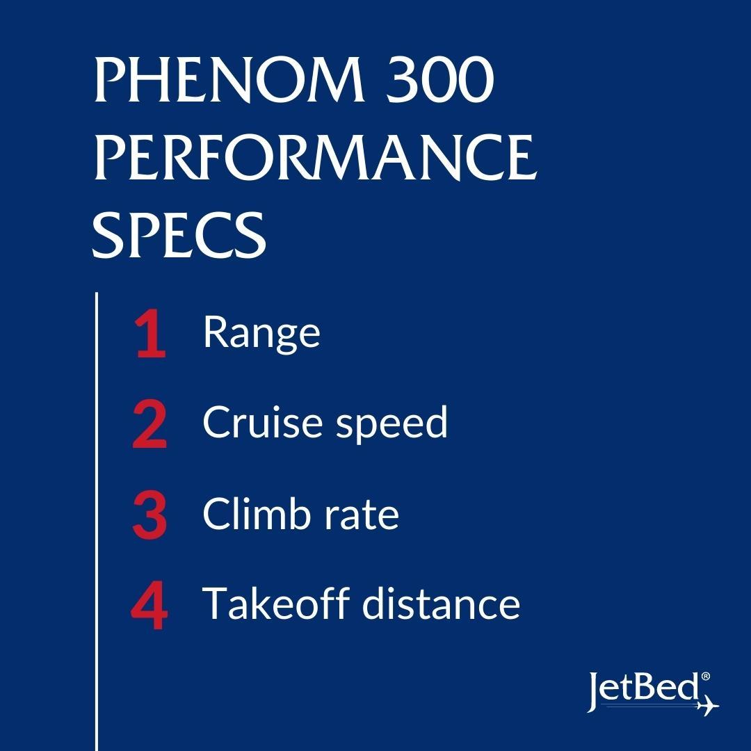 Phenom 300 Performance Specs