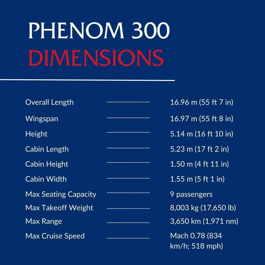 Phenom 300 Dimensions