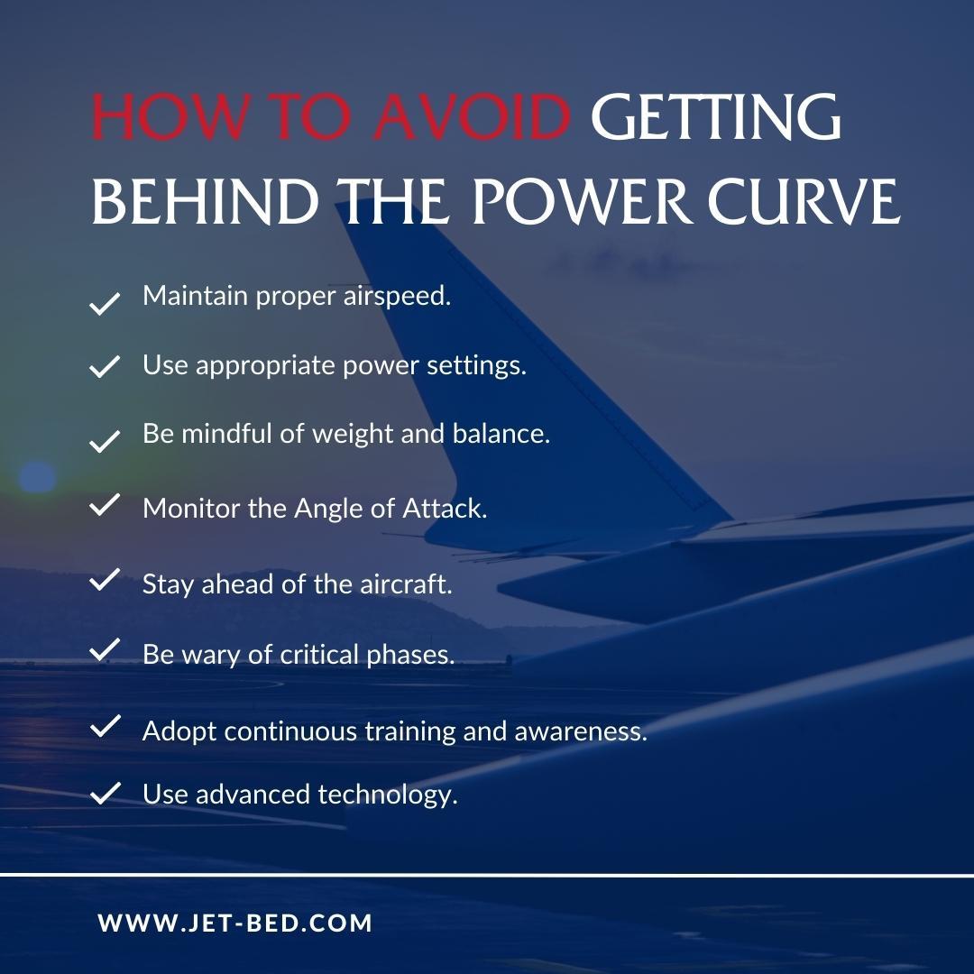 How To Avoid Getting Behind The Power Curve