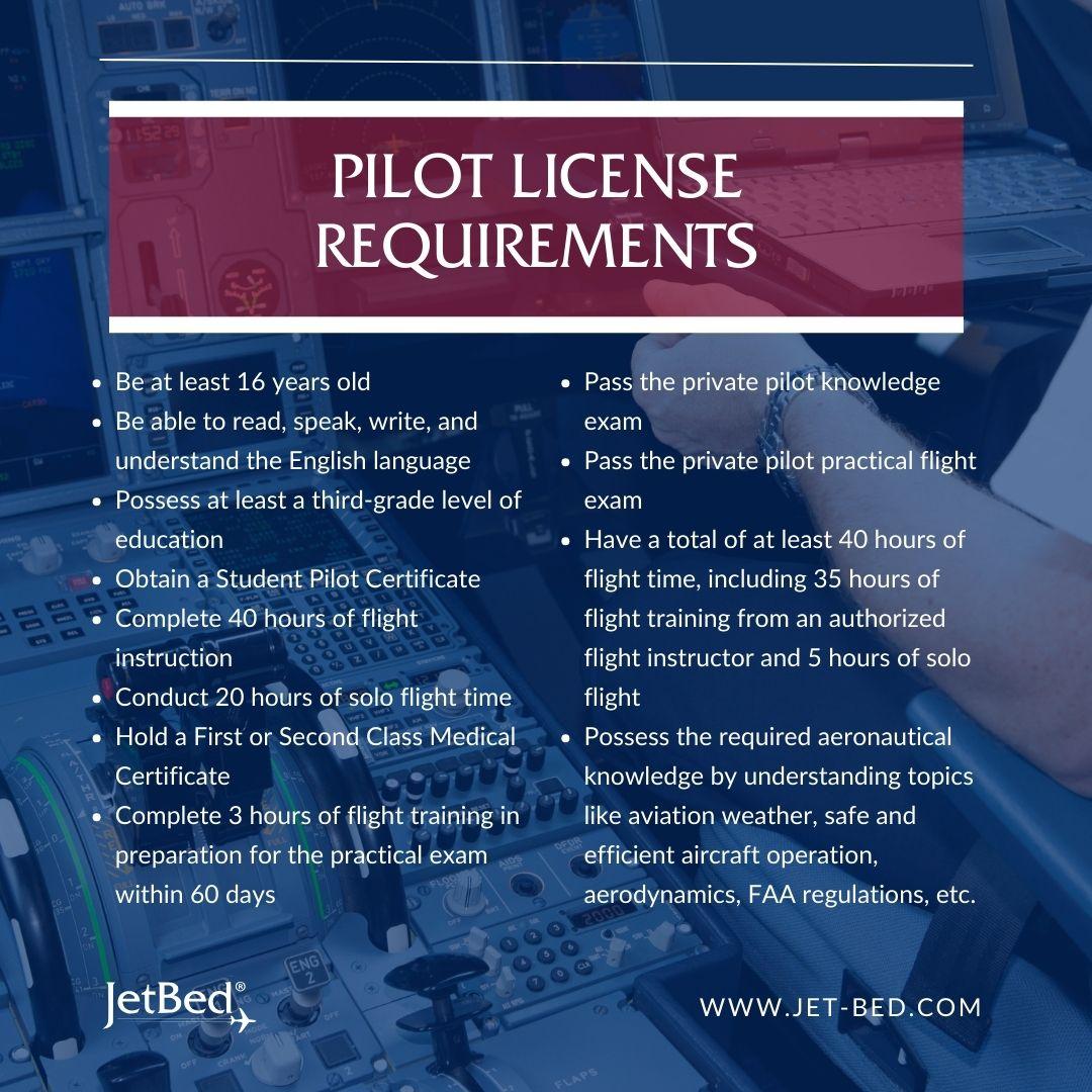 pilot license requirements
