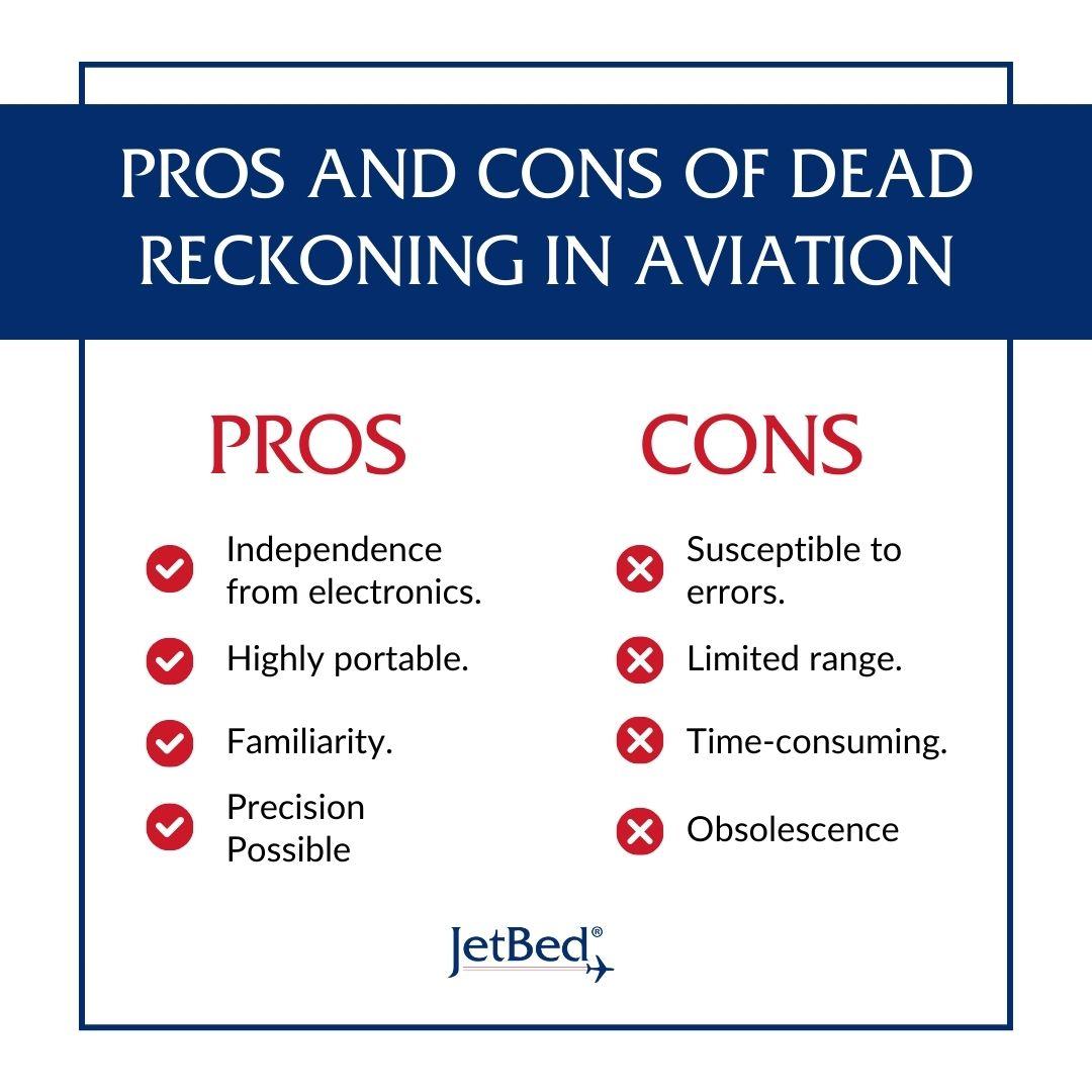 Pros and Cons of Dead Reckoning In Aviation