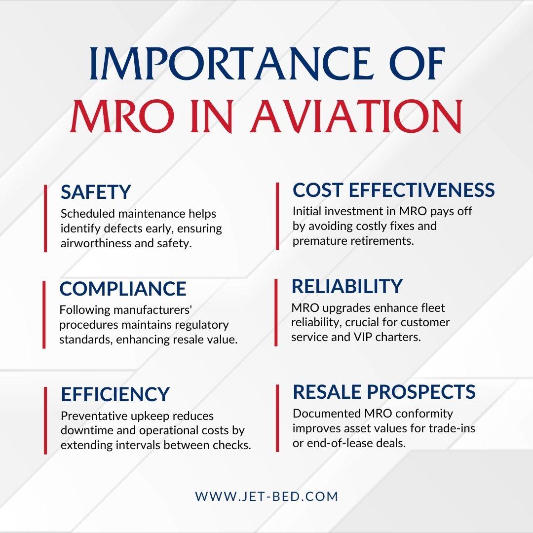 Importance of MRO in Aviation
