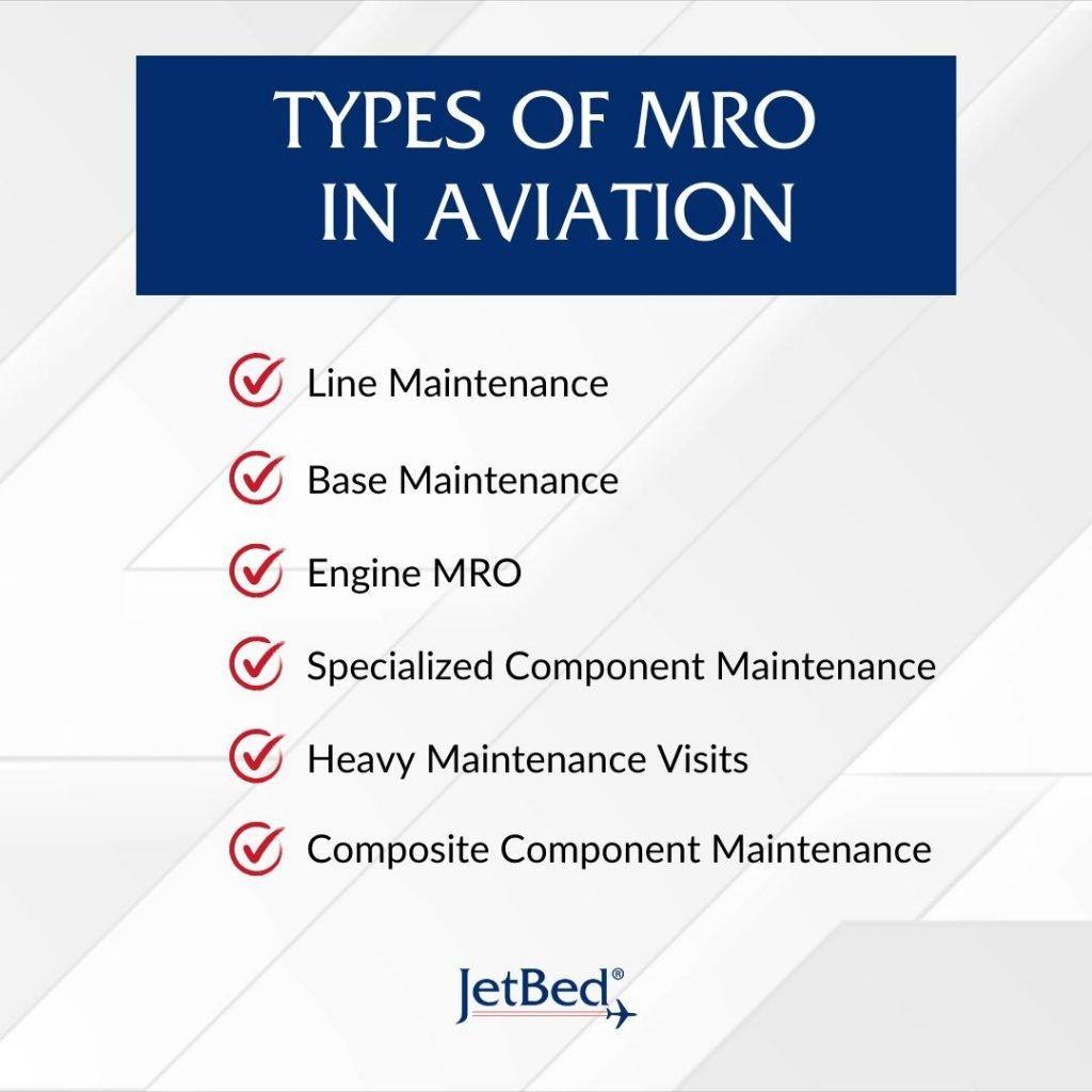 Types of MRO in Aviation