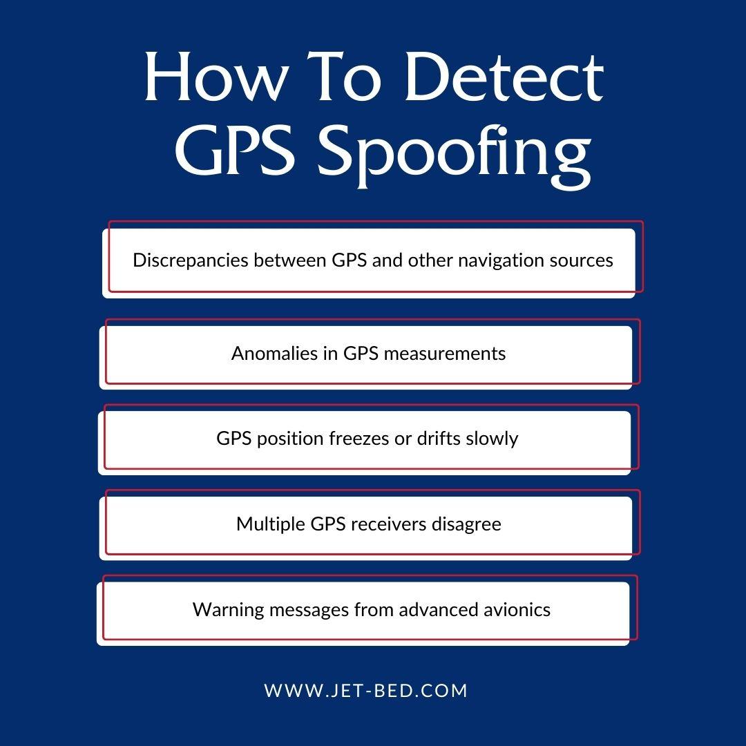 how to detect gps spoofing