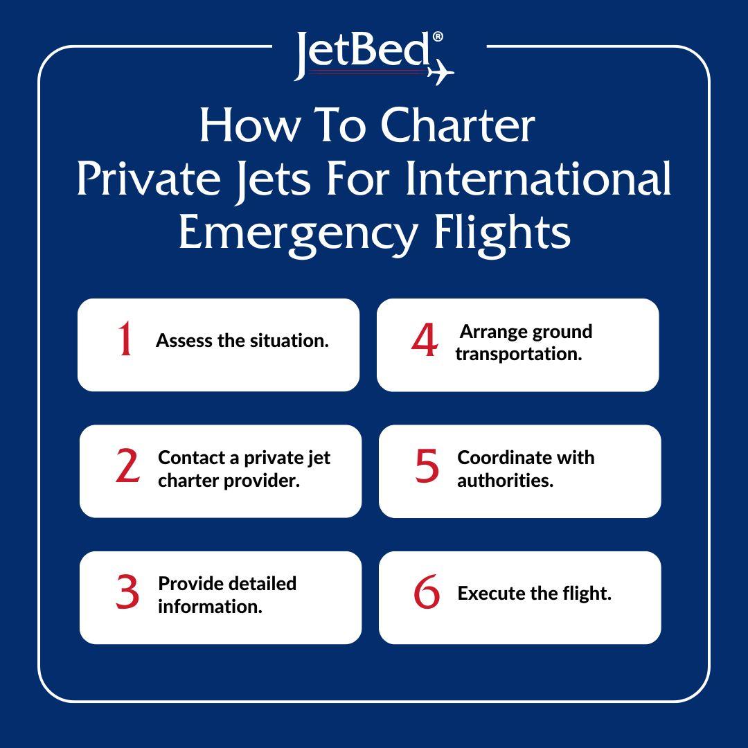 how to charter private jets for emergency flights how to charter private jets for international emergency flights