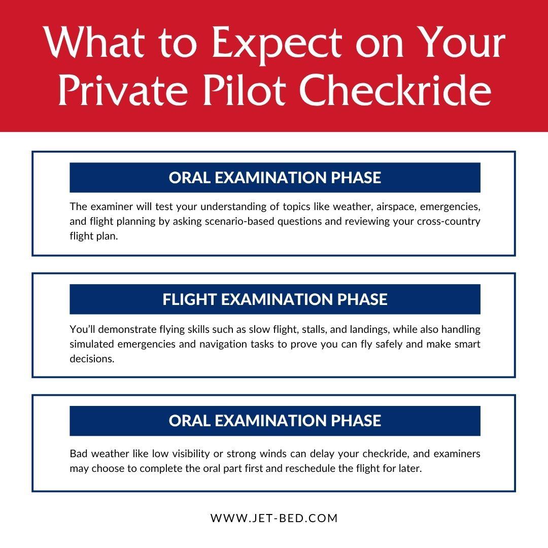 private pilot checkride what to expect on your private pilot checkride
