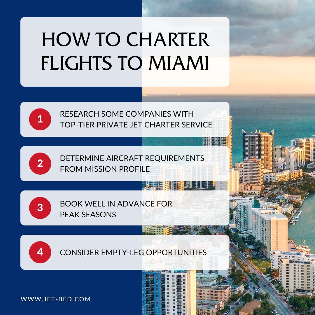 how to charter flights to miami