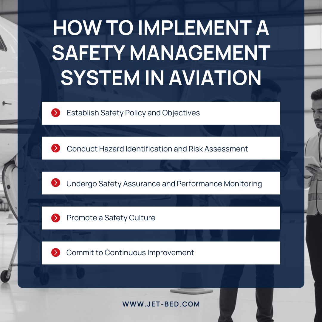 How to Implement a Safety Management System in Aviation