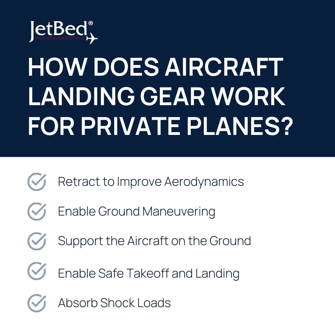 How Does Aircraft Landing Gear​ Work for Private Planes