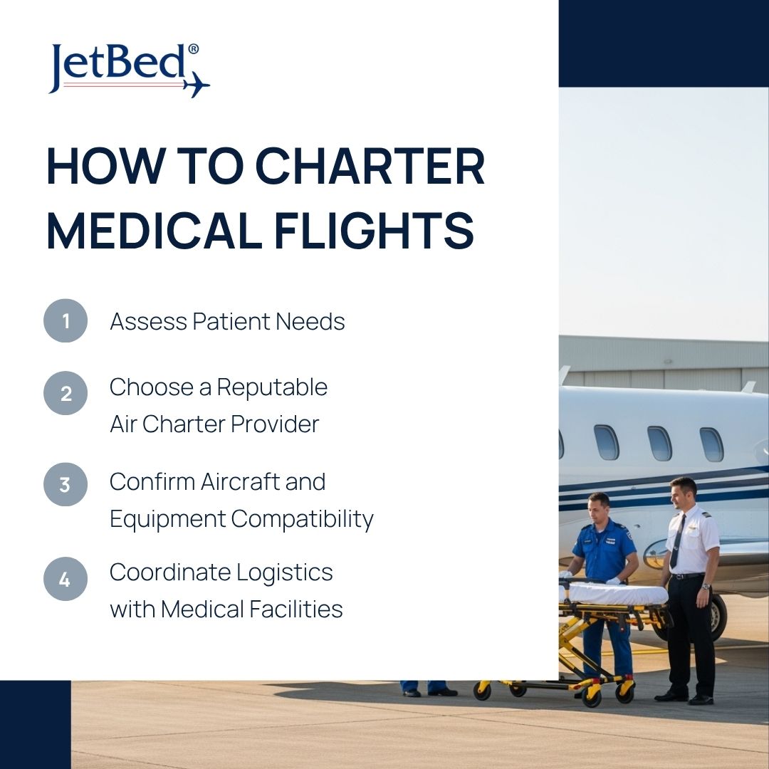 how to charter medical flights