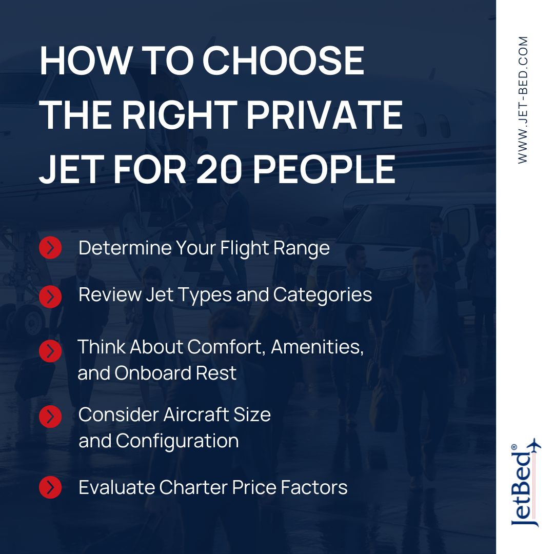 How to Choose the Right Private Jet for 20 People