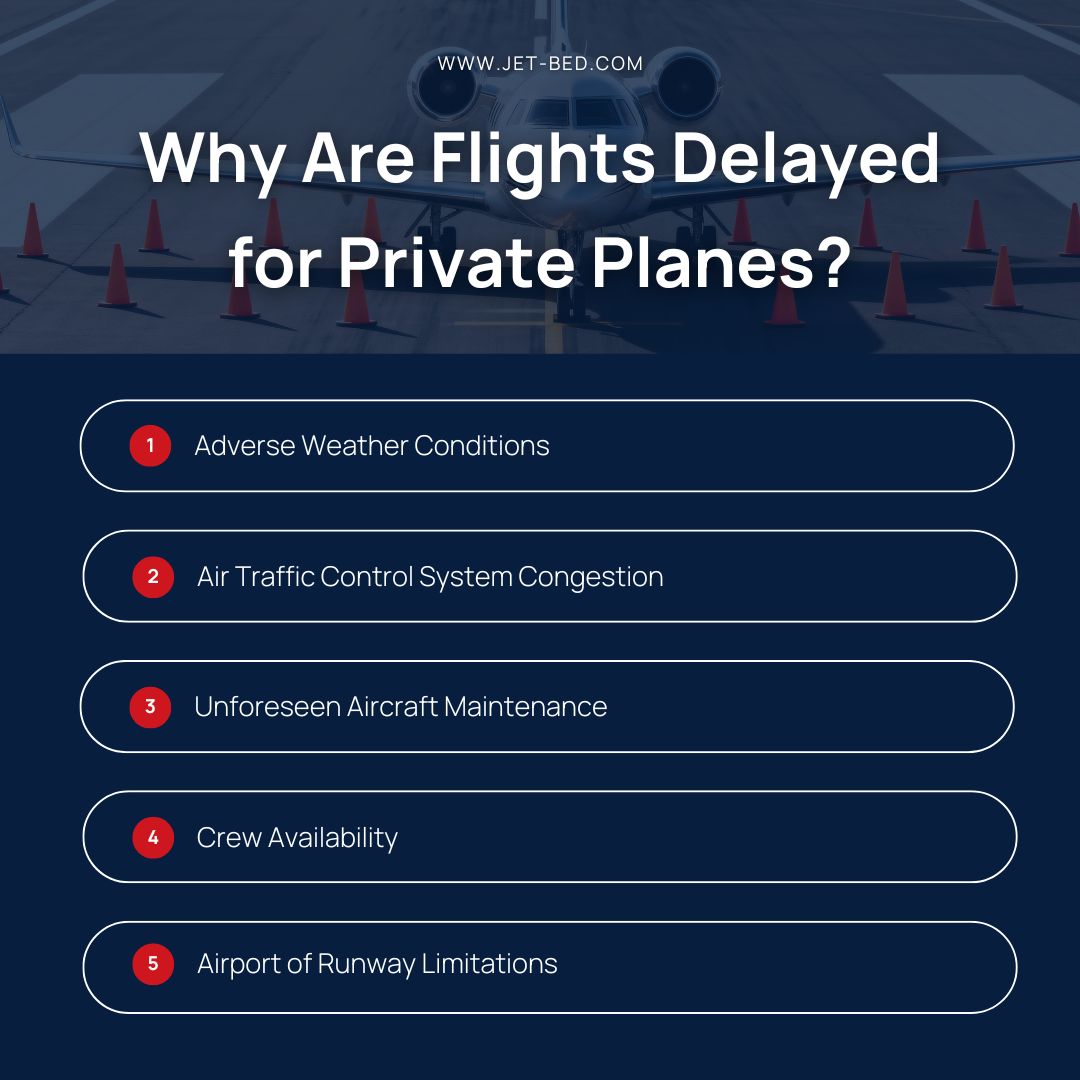 Why Flights are Delayed for Private Planes Why Are Flights Delayed for Private Planes