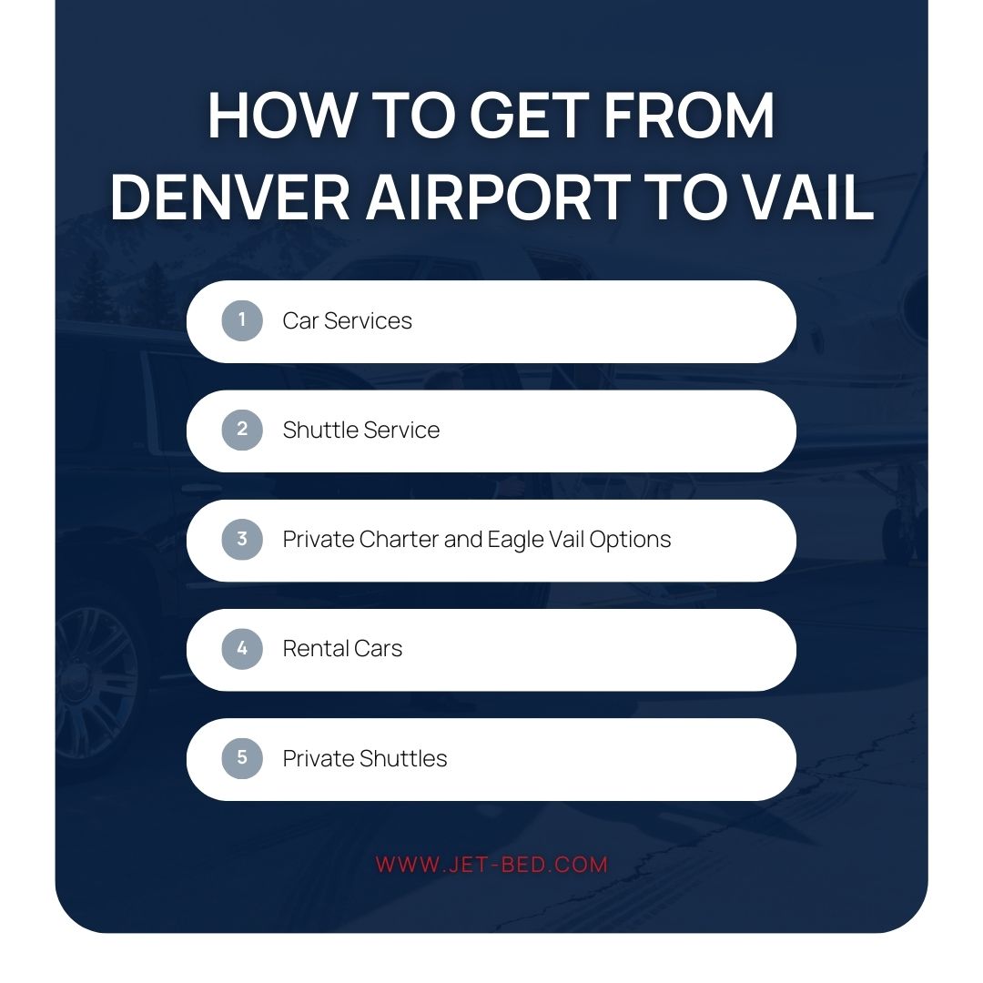 How To Get From Denver Airport to Vail How To Get From Denver Airport to Vail