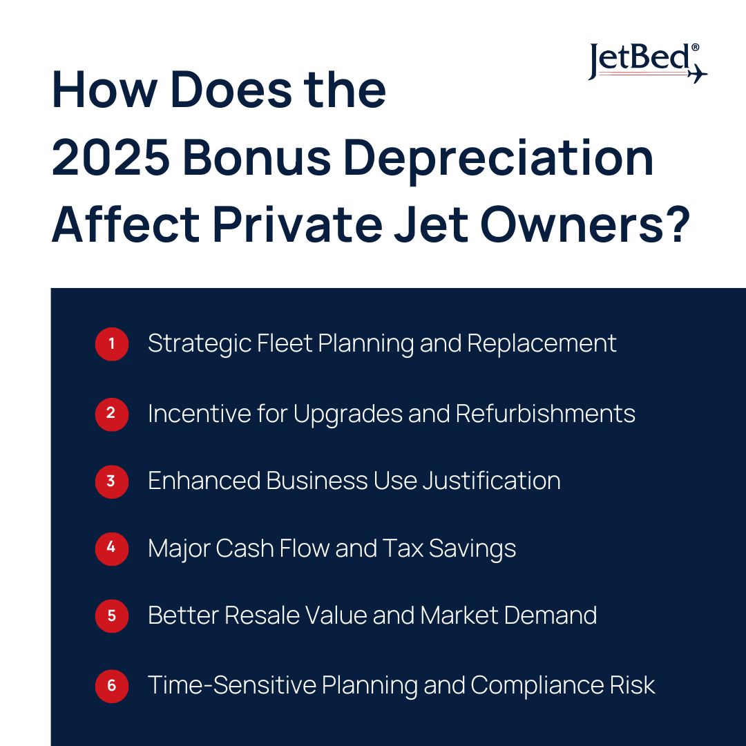 how does the 2025 bonus depreciation affect private jet owners how does the 2025 bonus depreciation affect private jet owners