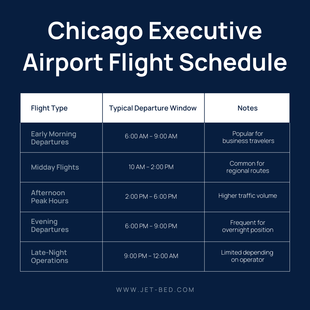 chicago executive airport flight schedule chicago executive airport flight schedule
