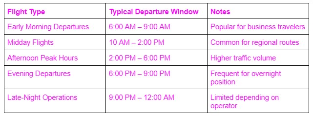 Chicago Executive Airport Flight departures Chicago Executive Airport Flight Schedule