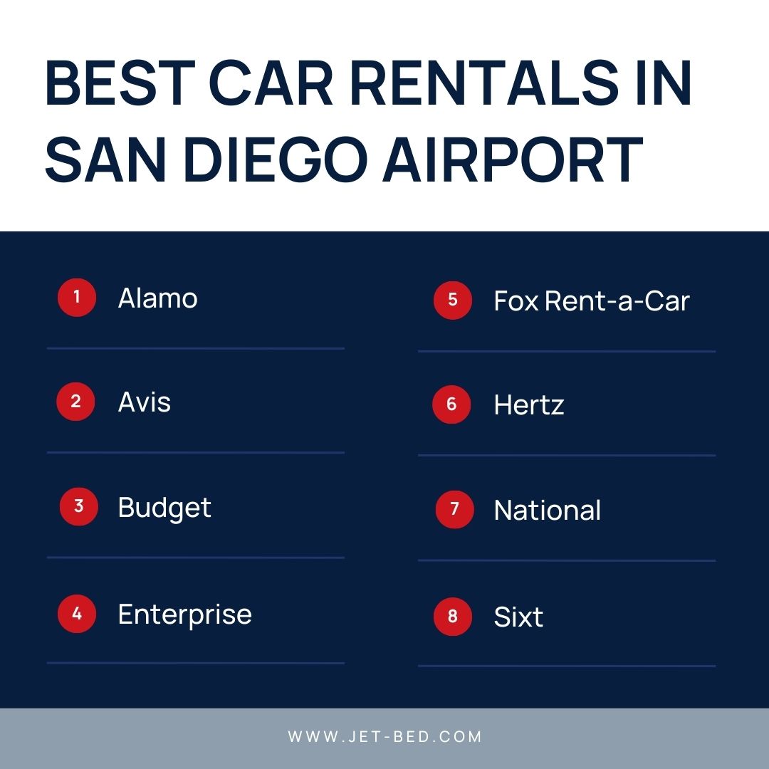best car rentals in san diego airport best car rentals in san diego airport