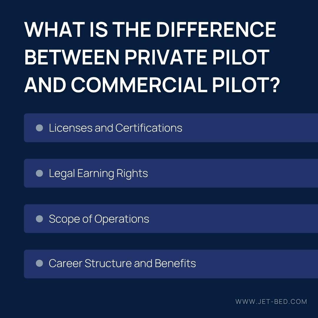 Difference Between Private Pilot and Commercial Pilot What Is the Difference Between Private Pilot and Commercial Pilot
