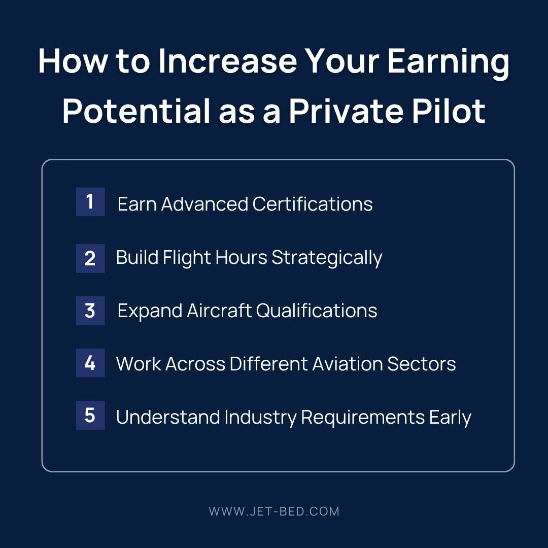 How to Increase Earning Potential as a Private Pilot How to Increase Your Earning Potential as a Private Pilot