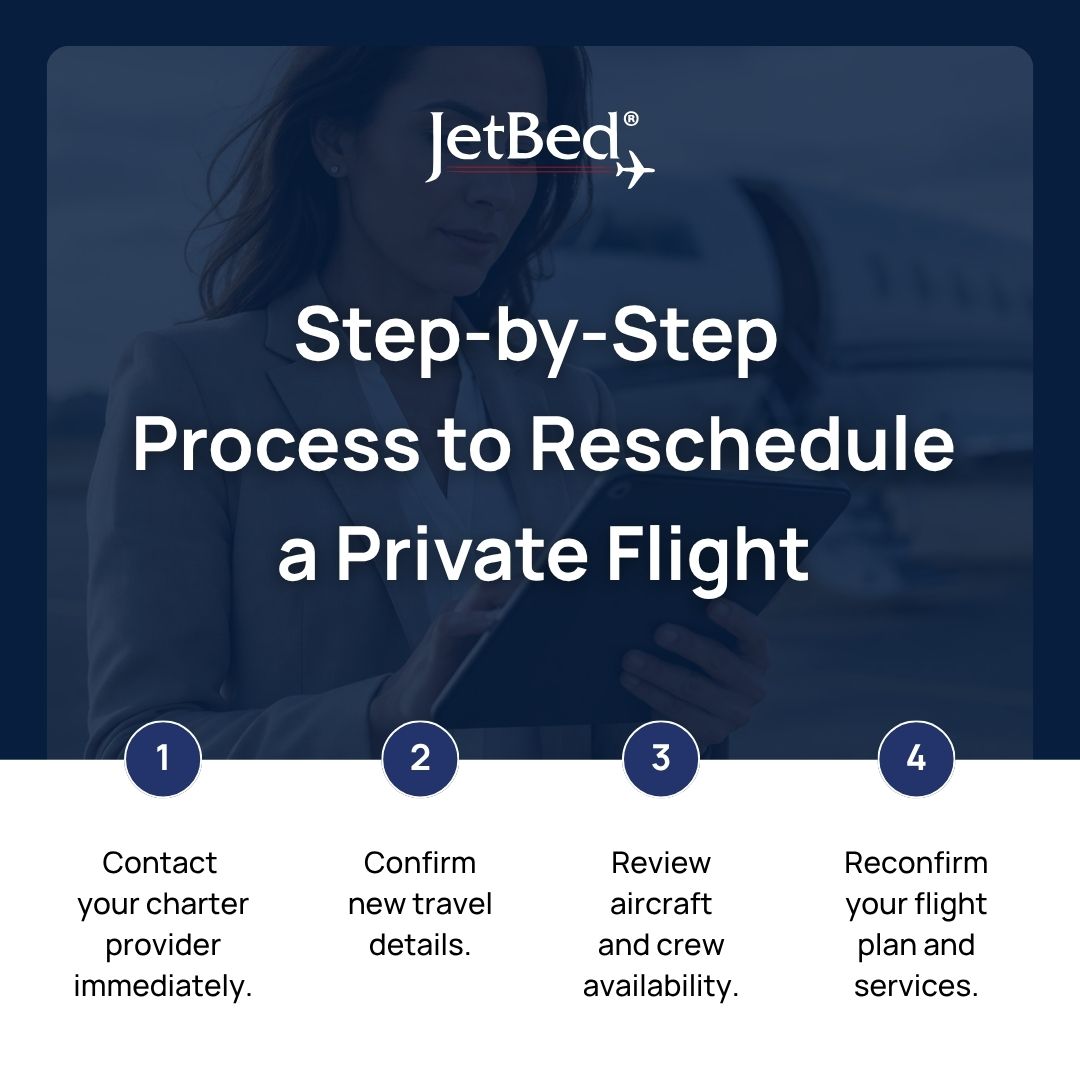 Step-by-Step Process to Reschedule a Private Flight Step-by-Step Process to Reschedule a Private Flight
