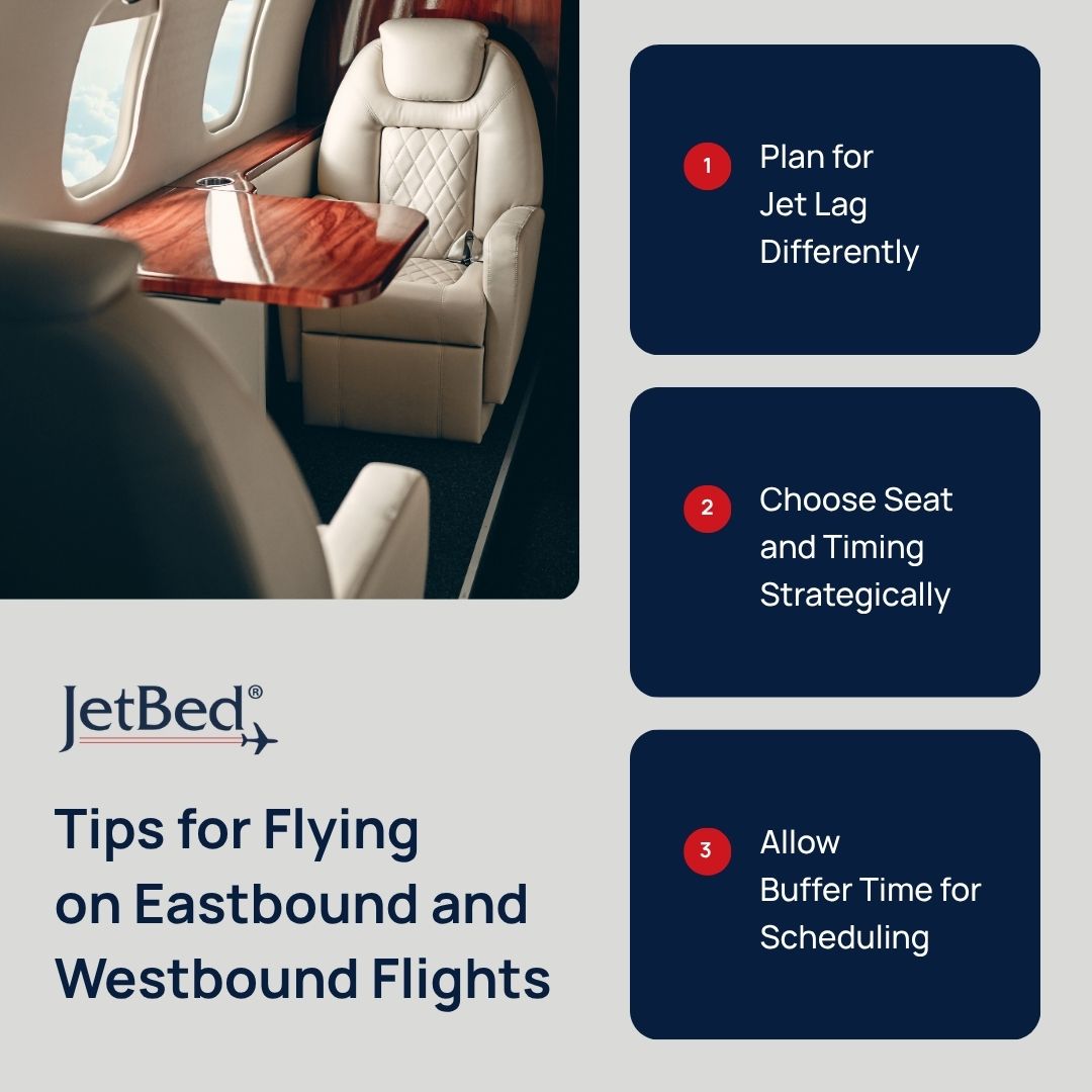 Tips for Flying on Eastbound and Westbound Flights Tips for Flying on Eastbound and Westbound Flights