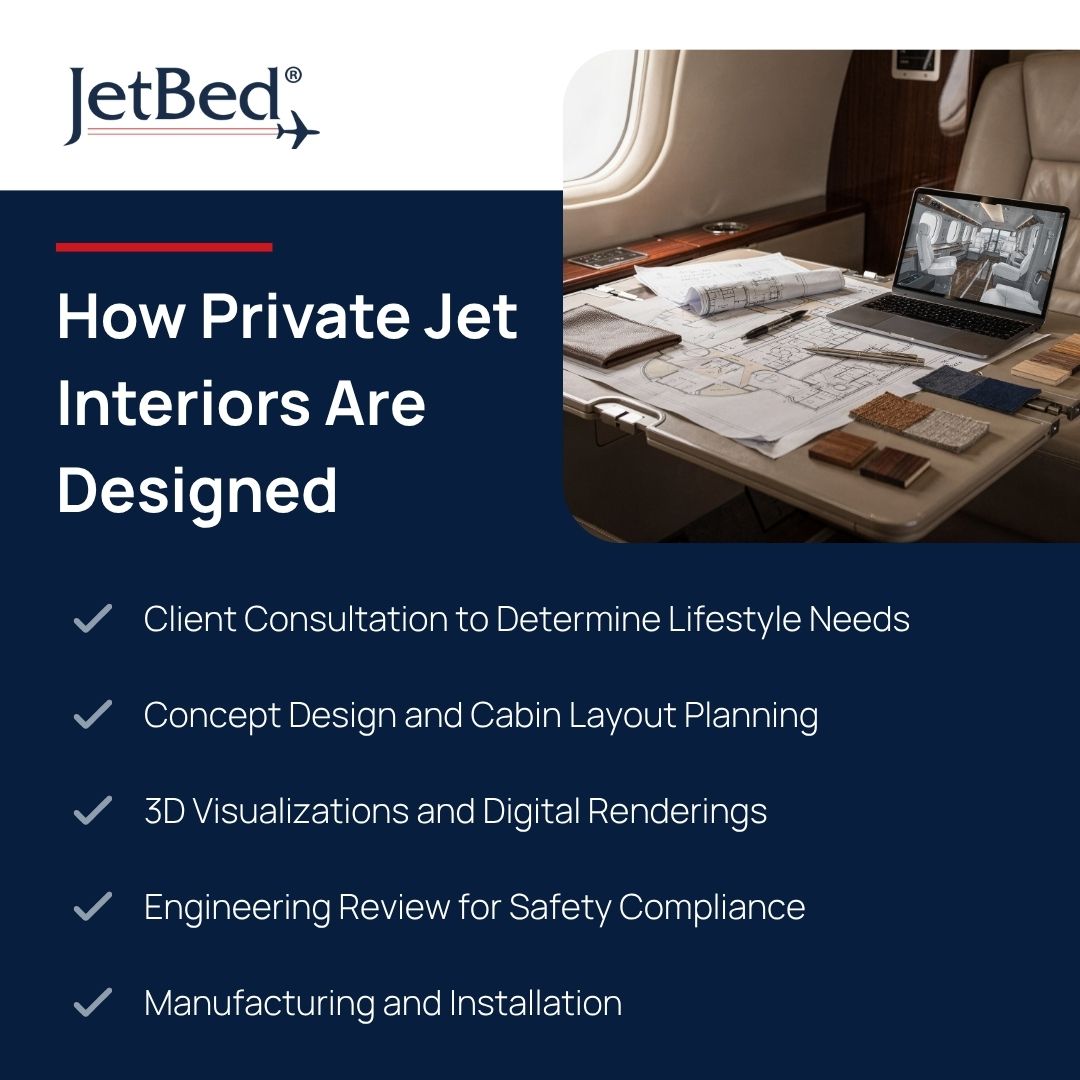 How Private Jet Interiors Are Designed How Private Jet Interiors Are Designed