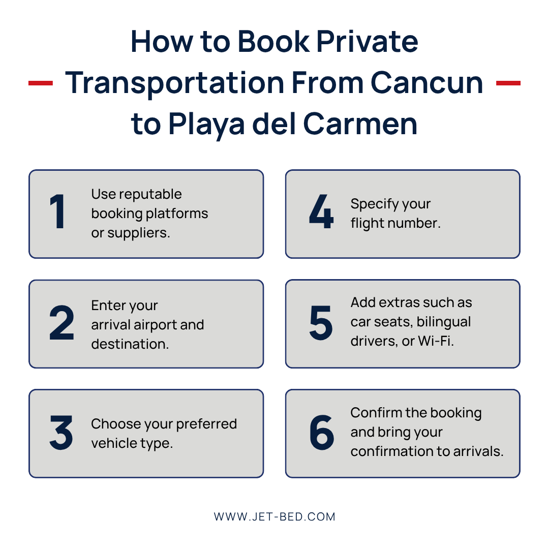 How to Book Private Transportation From Cancun to Playa del Carmen How to Book Private Transportation From Cancun to Playa del Carmen