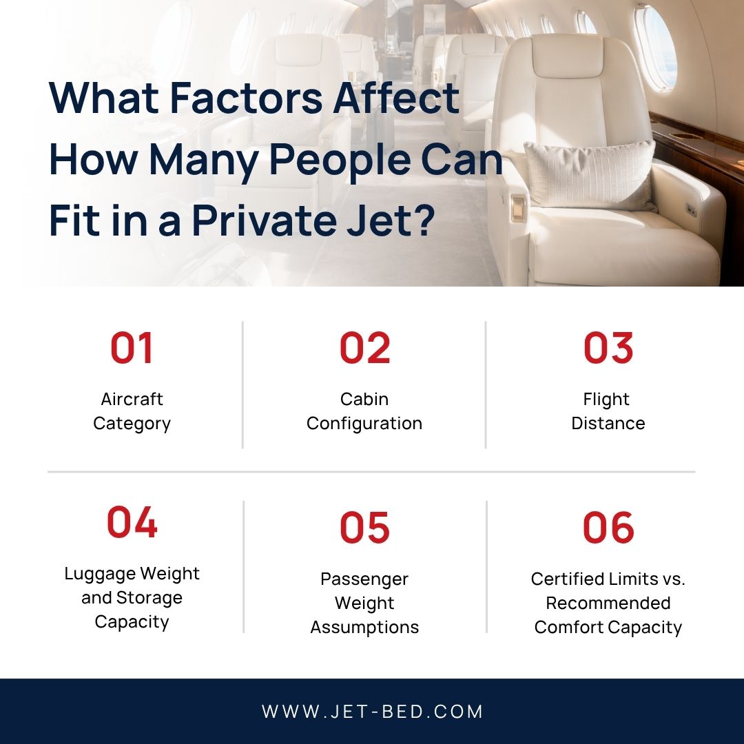 What Factors Affect How Many People Can Fit in a Private Jet
