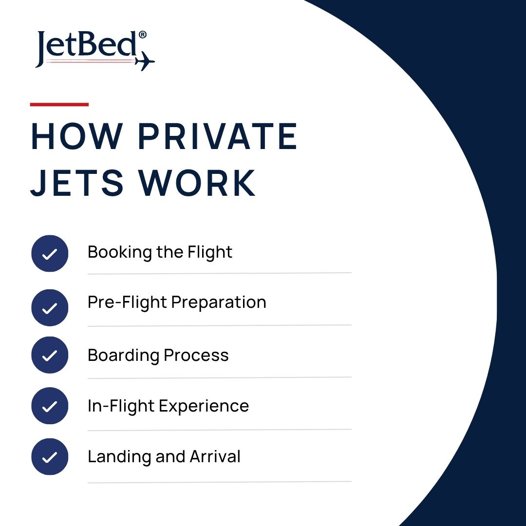 How Private Jets Work How Private Jets Work