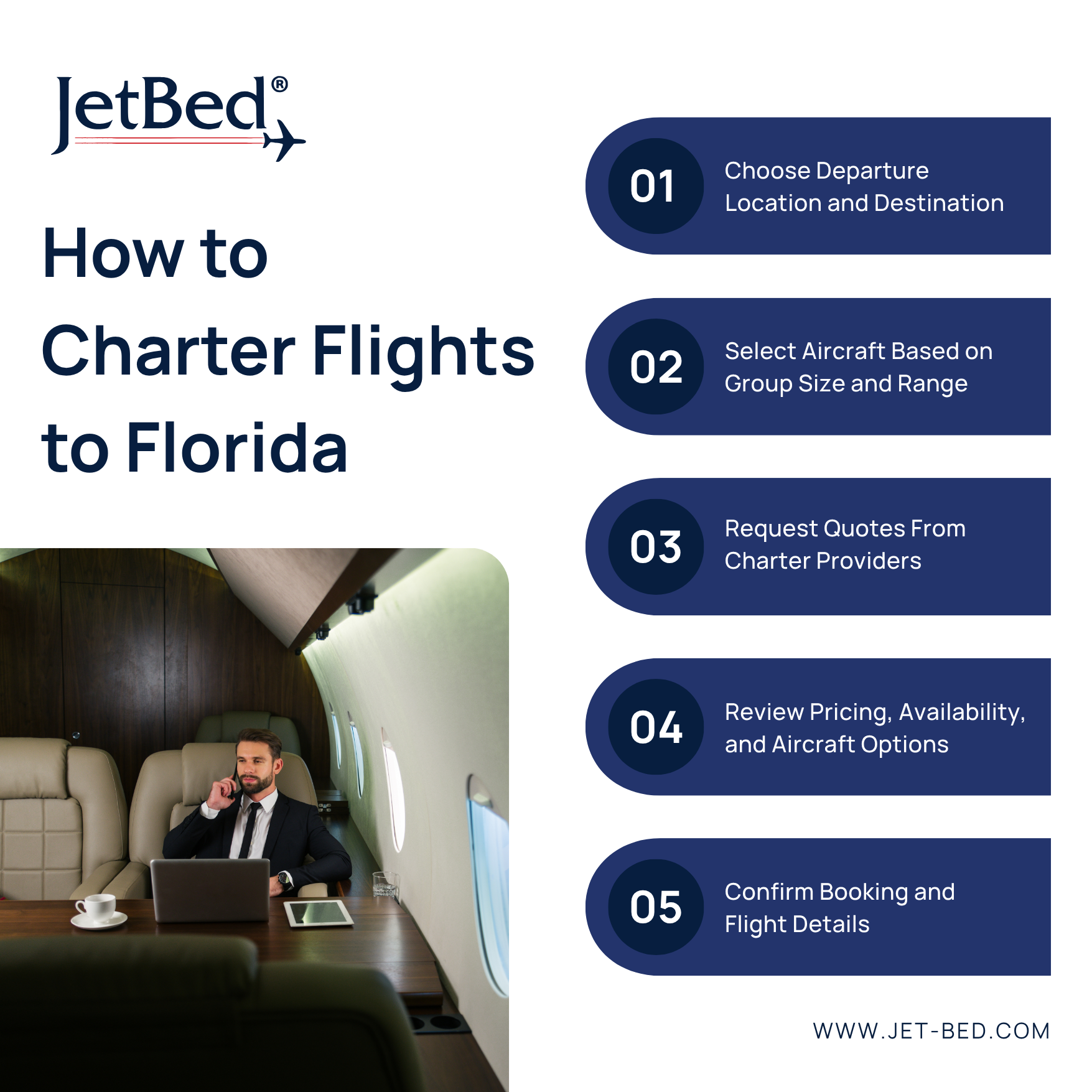 How to Charter Flights to Florida How to Charter Flights to Florida