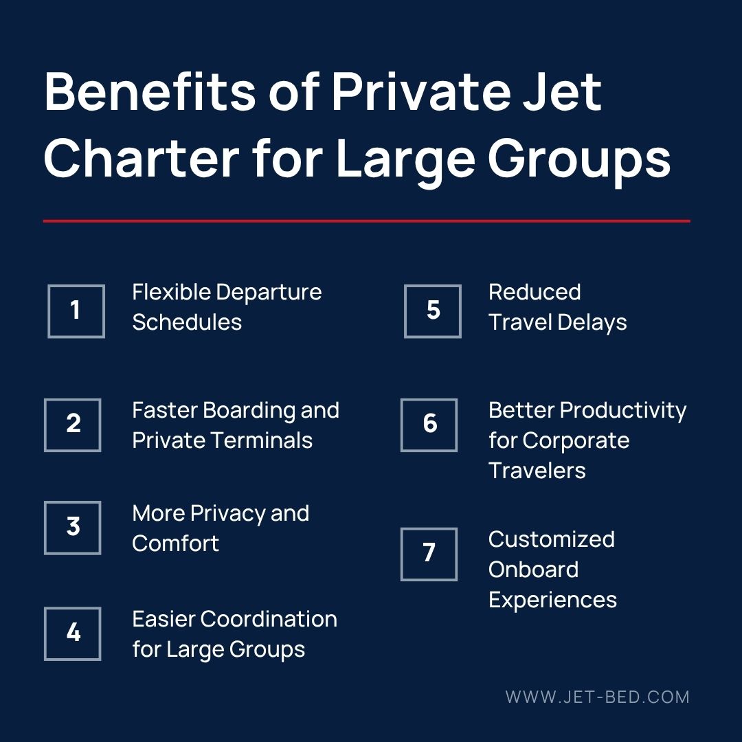 Benefits of Private Jet Charter for Large Groups Benefits of Private Jet Charter for Large Groups