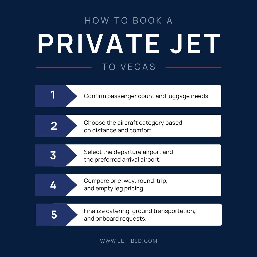 How to Book a Private Jet to Vegas How to Book a Private Jet to Vegas