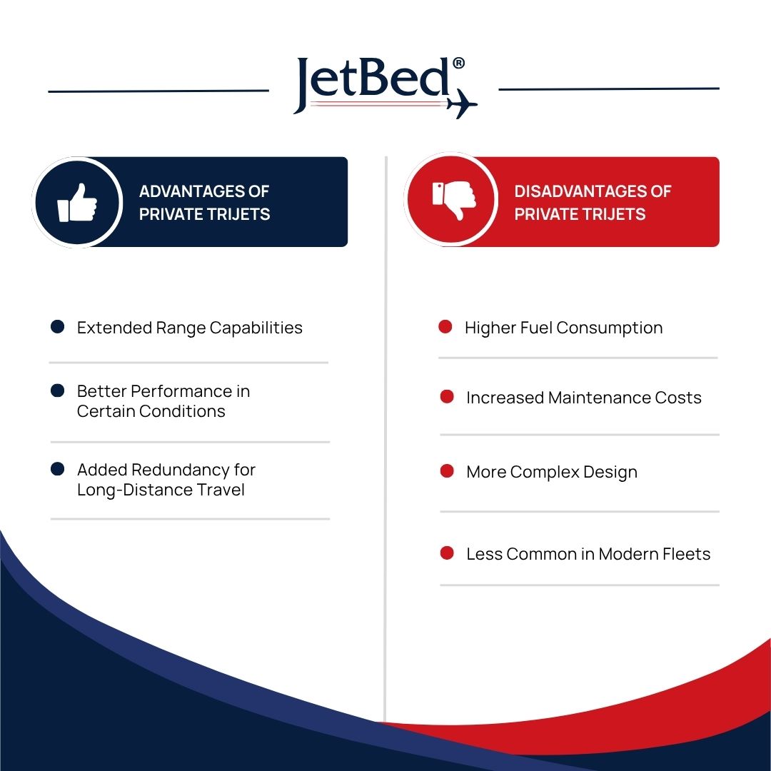 advantages and disadvantages of private trijets