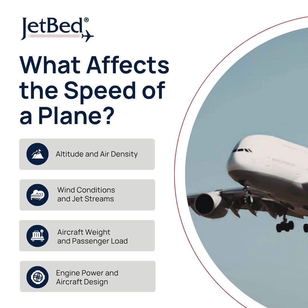 what affects the speed of a plane what affects the speed of a plane?