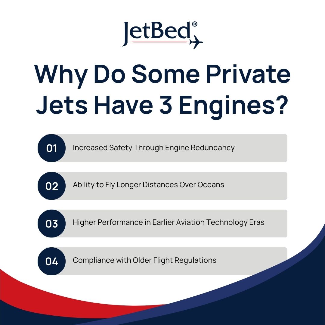 why do some private jets have 3 engines?