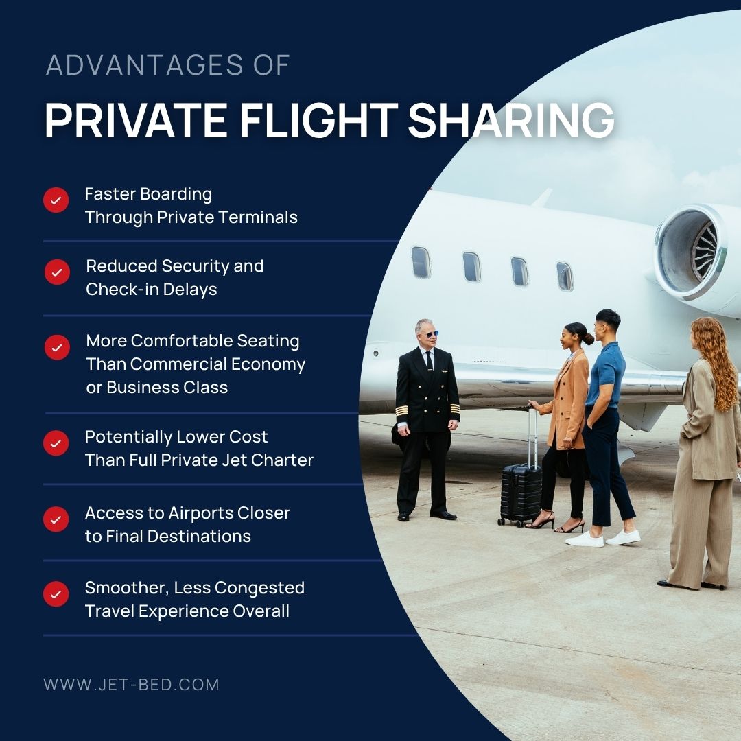 Advantages of Private Flight Sharing Advantages of Private Flight Sharing