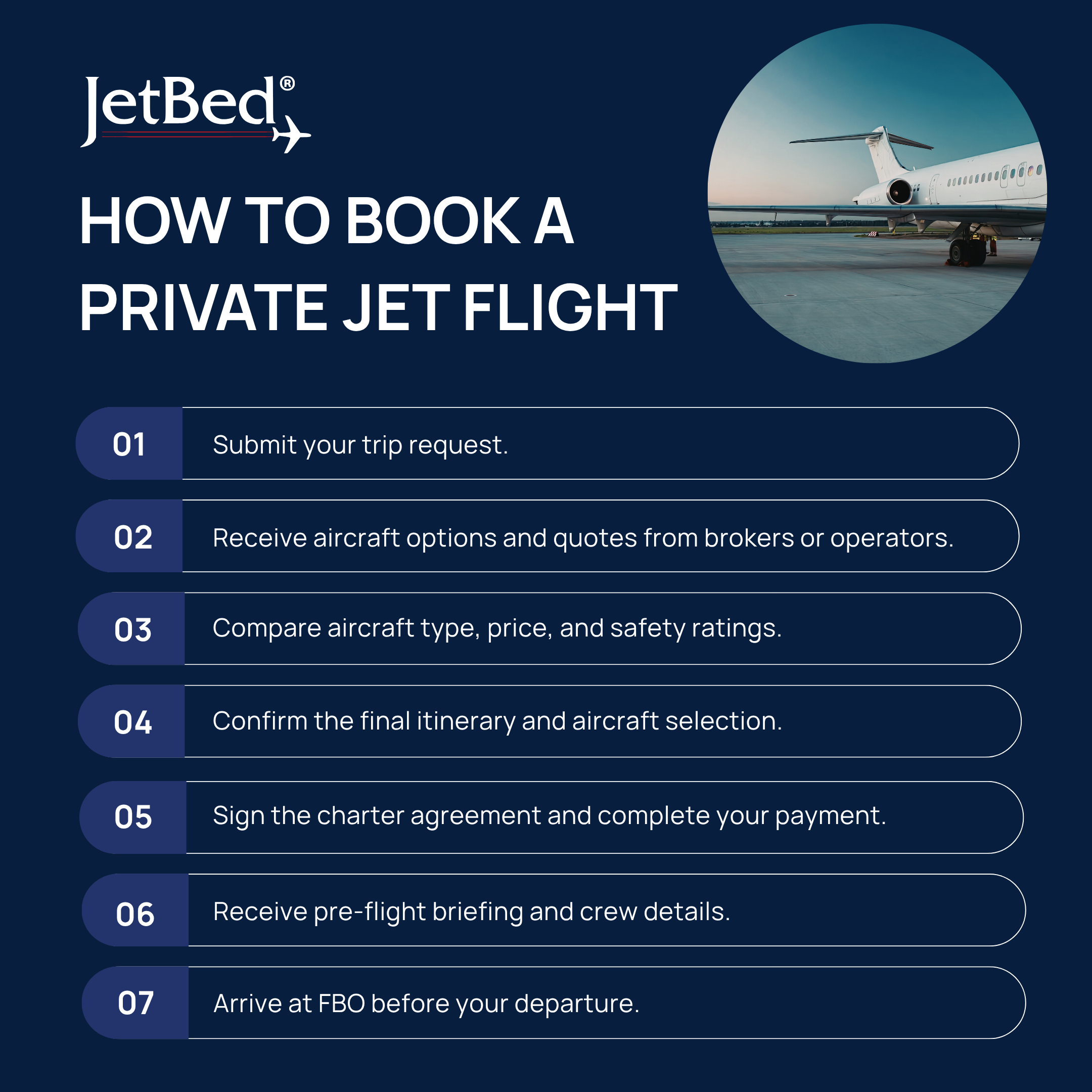 How to Book a Private Jet Flight
