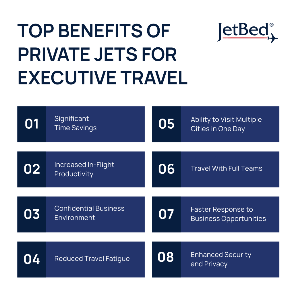 Top Benefits of Private Jets for Executive Travel