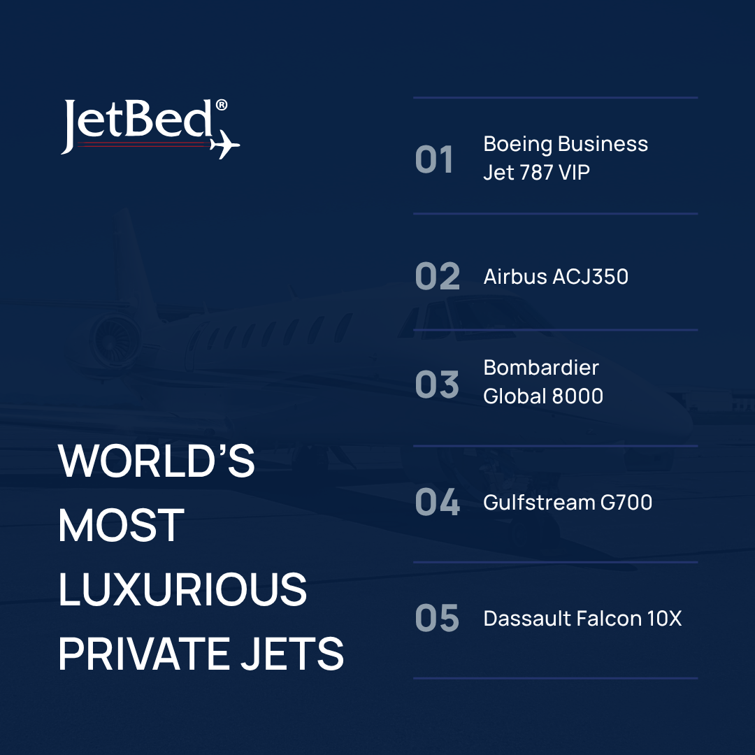 World’s Most Luxurious Private Jets World’s Most Luxurious Private Jets