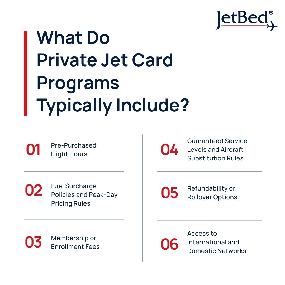 What Do Private Jet Card Programs Typically Include What Do Private Jet Card Programs Typically Include