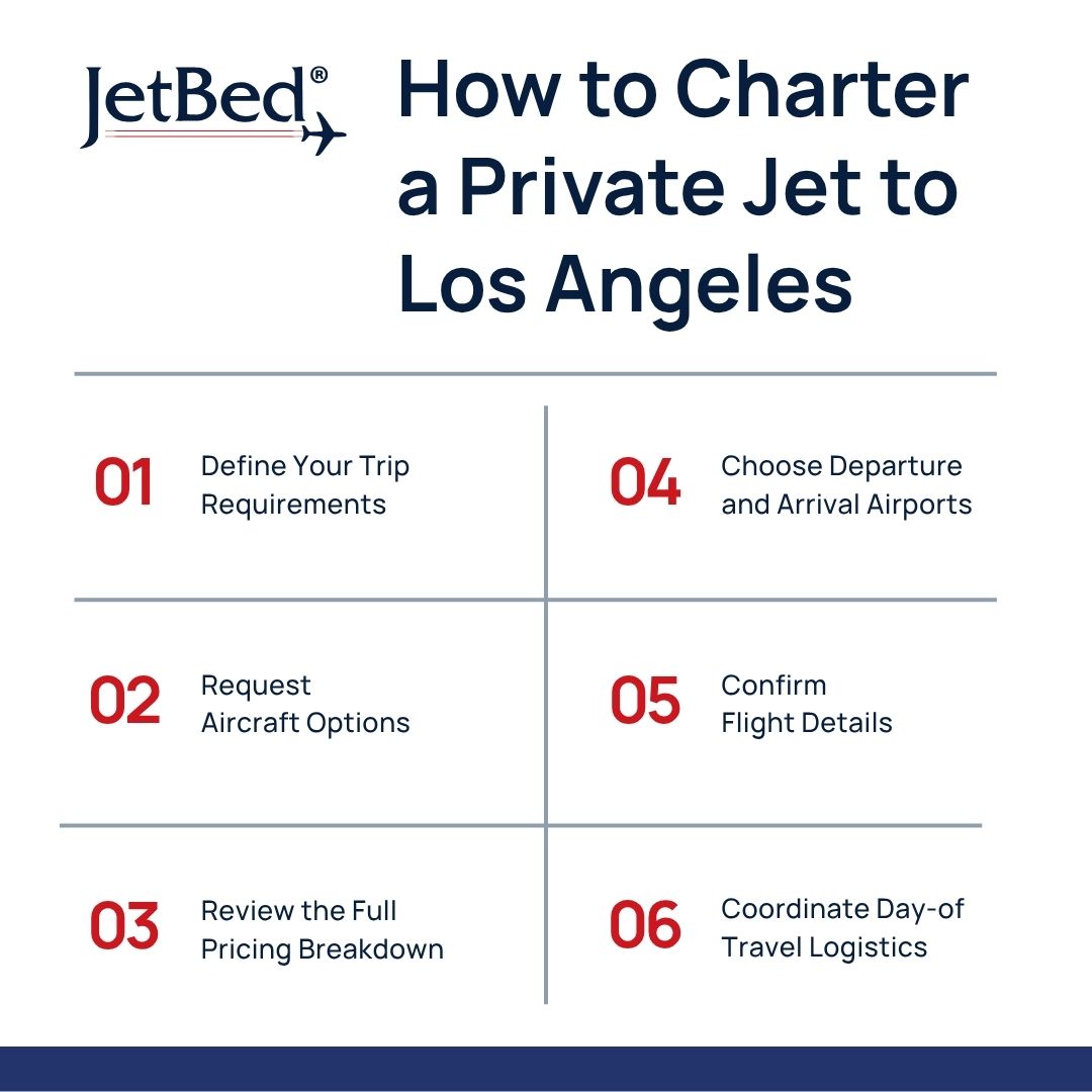 How to Charter a Private Jet to Los Angeles How to Charter a Private Jet to Los Angeles